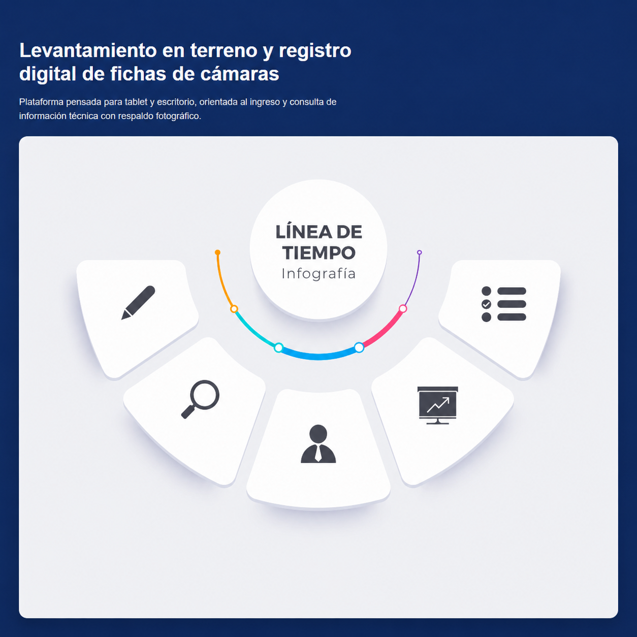 Imagen alusiva al proyecto de catastro